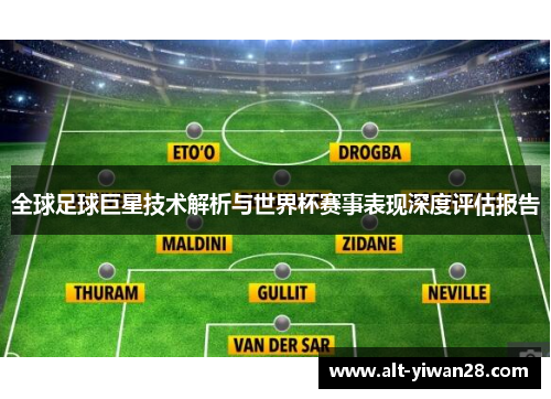 全球足球巨星技术解析与世界杯赛事表现深度评估报告