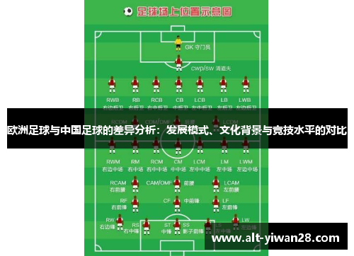 欧洲足球与中国足球的差异分析：发展模式、文化背景与竞技水平的对比