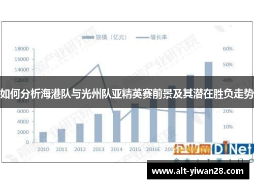 如何分析海港队与光州队亚精英赛前景及其潜在胜负走势