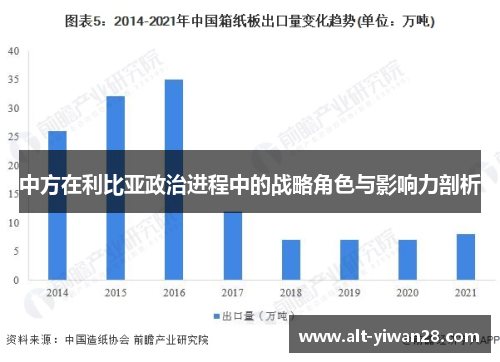 中方在利比亚政治进程中的战略角色与影响力剖析