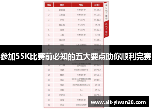 参加55K比赛前必知的五大要点助你顺利完赛