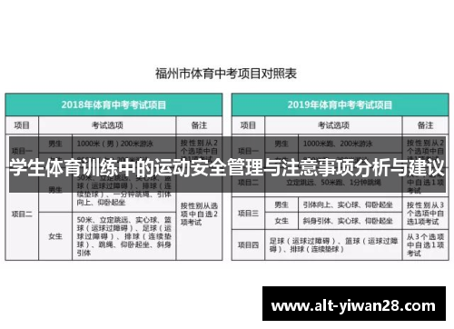 学生体育训练中的运动安全管理与注意事项分析与建议